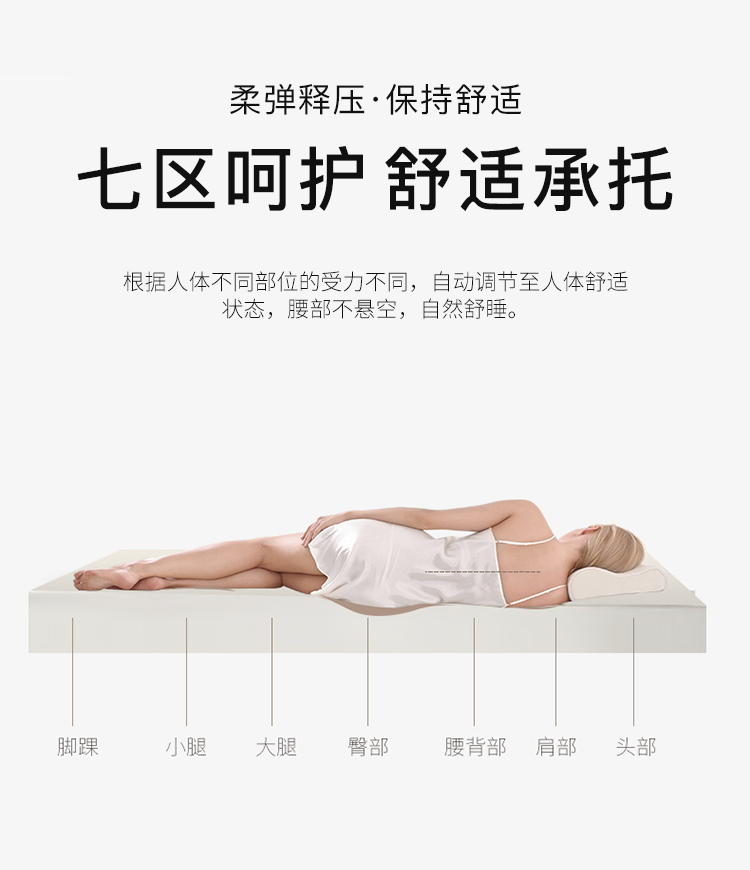 七區承托.png