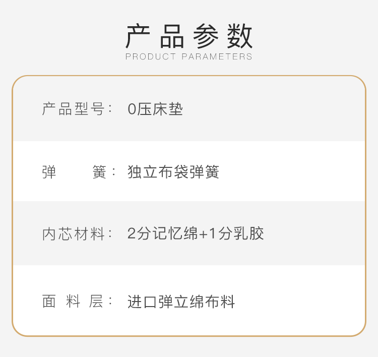 1.產(chǎn)品參數(shù).png